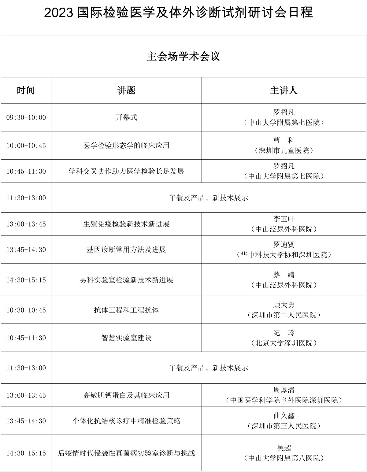 上海医疗展日程安排
