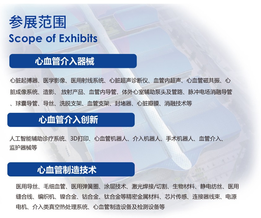 深圳国际心血管介入大会展品分类
